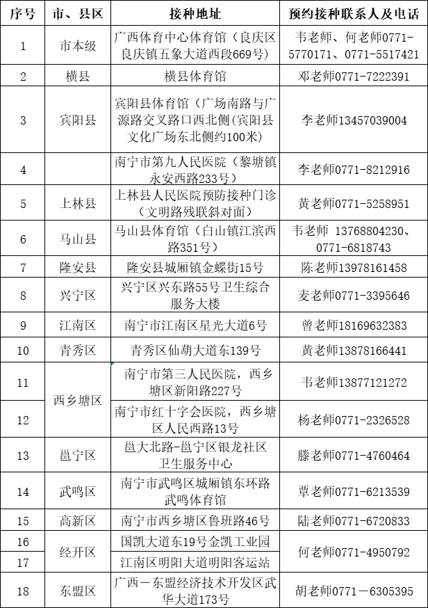 1617074656169112.png 微信图片_20210330112356.png
